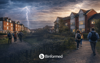 Student Lettings: The Coming Storm Under the Renters’ Rights Act