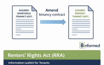 The Clauses Landlords Must Remove From ASTs Before 1 May 2026